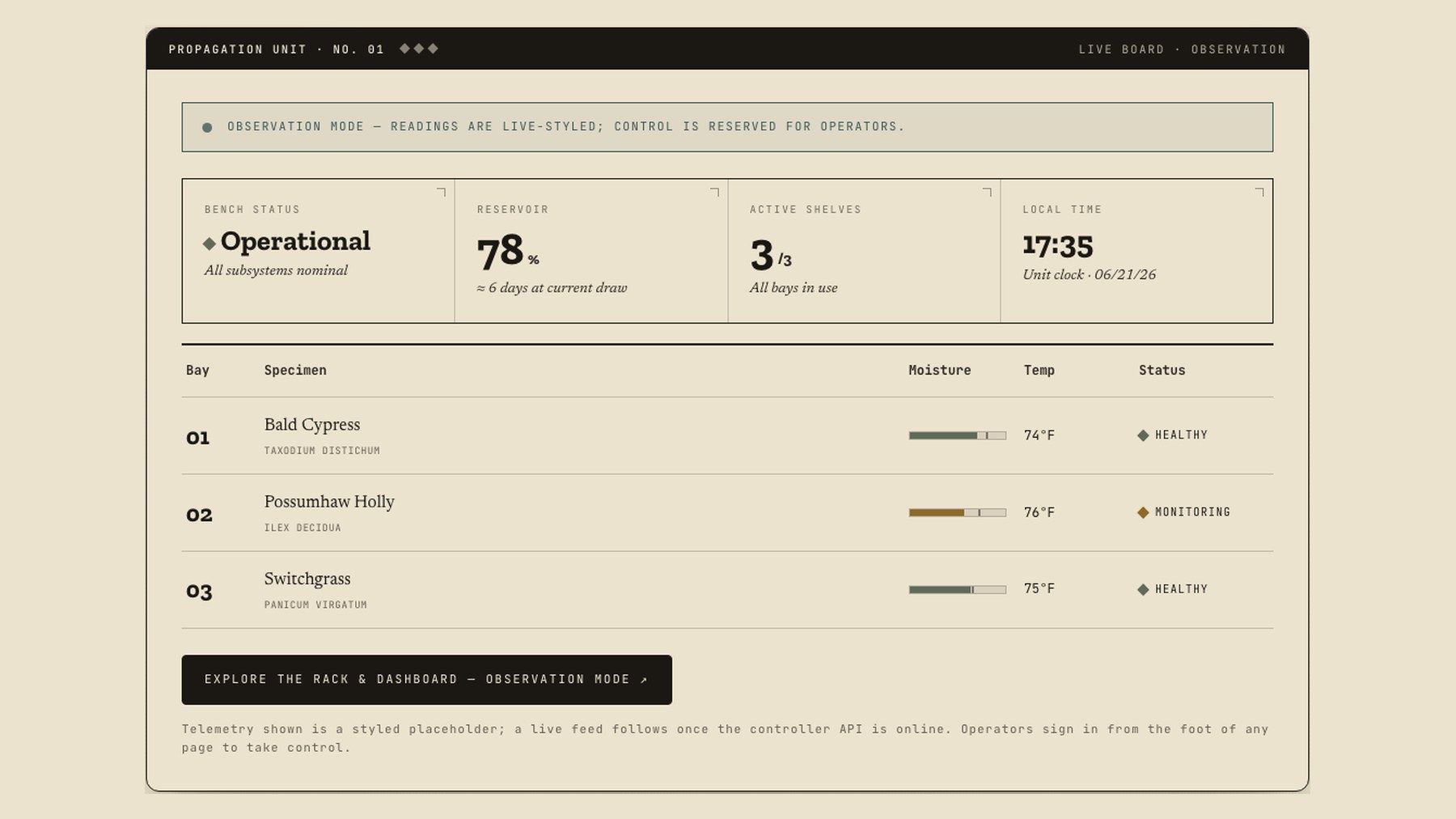 Design preview of the Propagation Unit board interface — bench status, reservoir and specimen bays