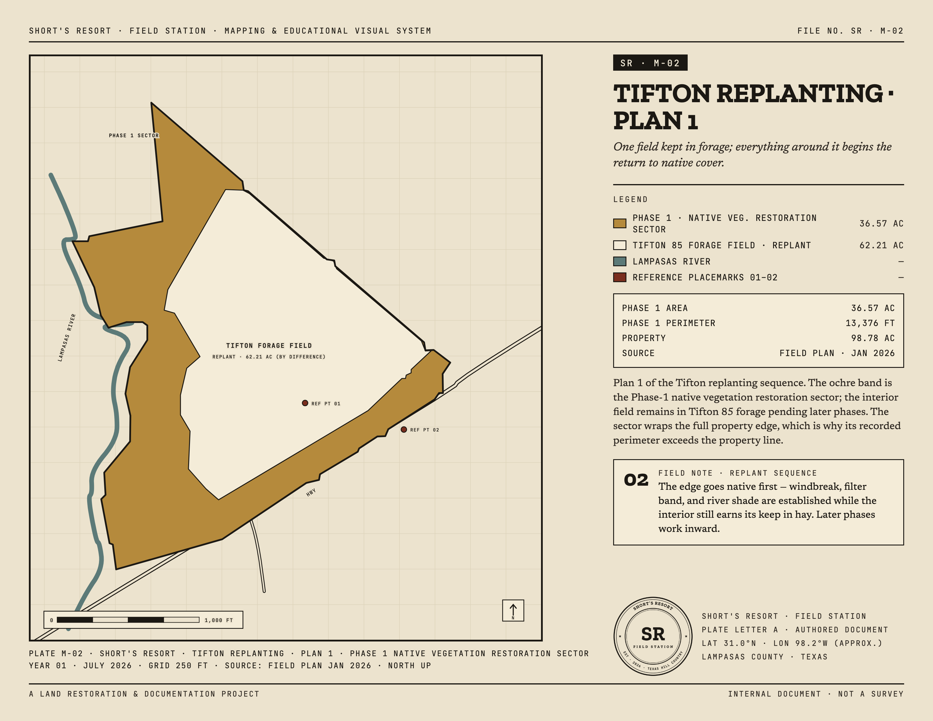 Tifton Replanting · Plan 1 — mapping plate