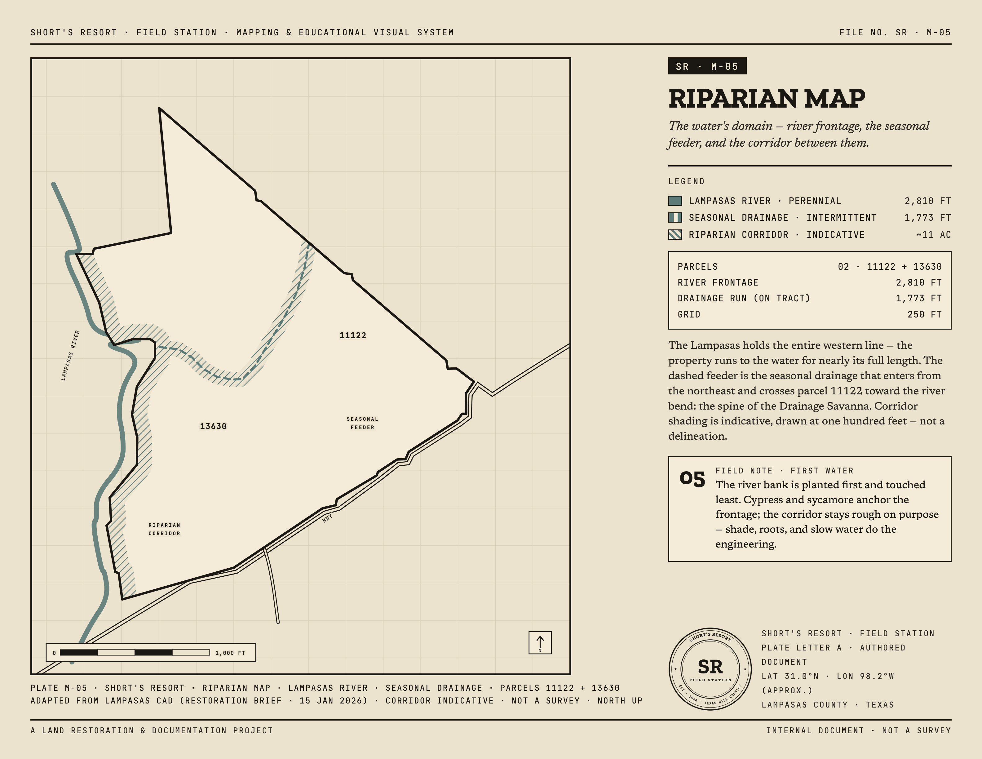 Riparian Map — mapping plate